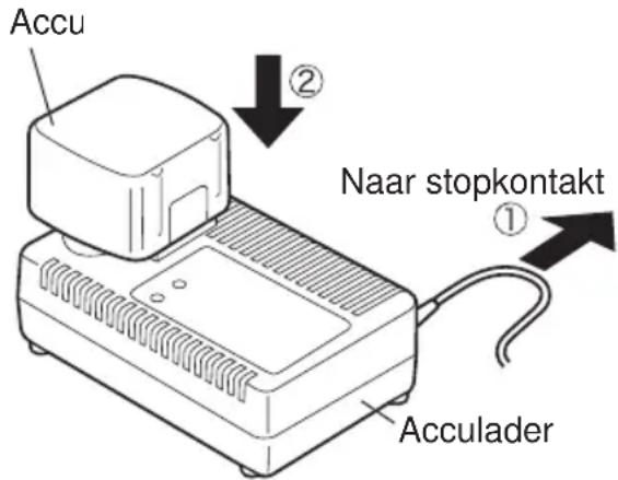 PANASONIC EY6432 - Acculader (EY0110) - 1