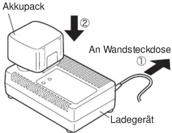 PANASONIC EY6432 - Akkuladegerat (EY0110) - 1