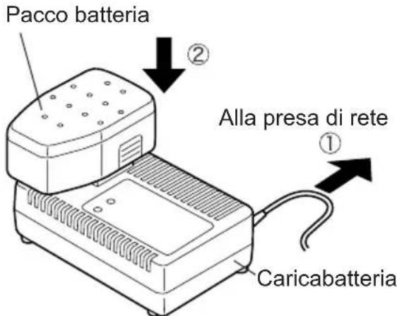 PANASONIC EY6450 - NOTA: - 1