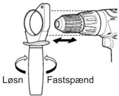 PANASONIC EY6450 - Hjælpehändtag - 1