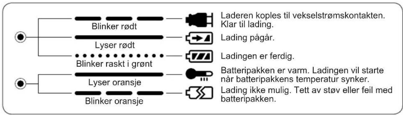 PANASONIC EY6450 - IV.INDIKATORLAMPER - 1