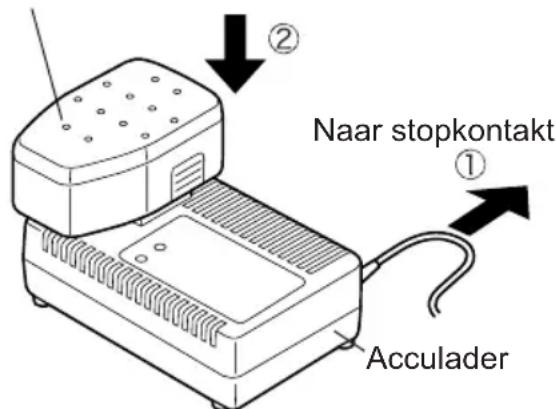 PANASONIC EY6450 - OPMERKING: - 1