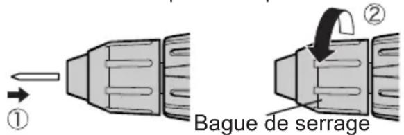 PANASONIC EY6450 - Remarque: - 1