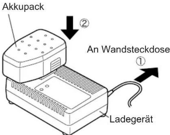 PANASONIC EY6450 - HINWEIS: - 1