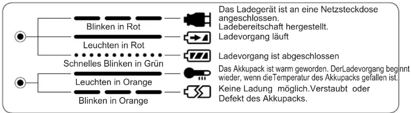PANASONIC EY6450 - ANZEIGELAMPEN - 1