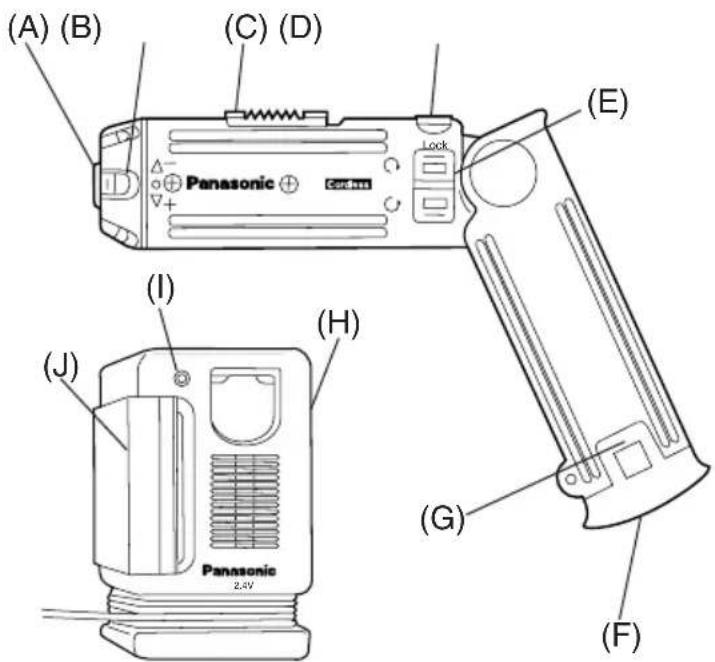 PANASONIC EY503 - 2