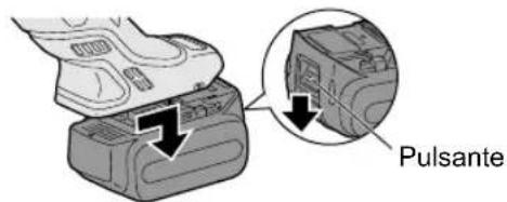 PANASONIC EY46A2 - PRECAUZIONE - 2