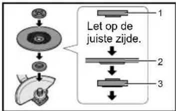 PANASONIC EY46A2 - ⚠ WAARSCHUWING - 1