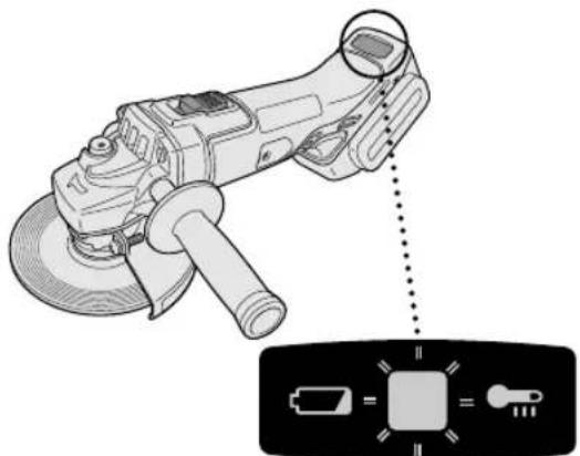 PANASONIC EY46A2 - Spia di controllo per la funzione di prevenzione avvio blocco On - 1