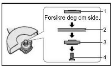 PANASONIC EY46A2 - Bruke en kutteskiveskjerm (leveres som tillegg, ikke inkludert) - 1