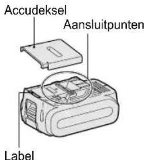 PANASONIC EY46A2 - Aanbevelingen voor gebruik - 1