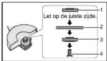 PANASONIC EY46A2 - Gebruik van een door- slijpschijfbeschermer (Beschikbaar als accessoire, niet meegeleverd) - 1