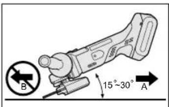 PANASONIC EY46A2 - Slipning - 1