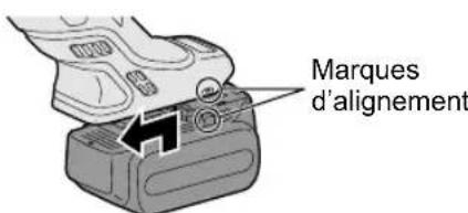 PANASONIC EY46A2 - MISE EN GARDE - 1