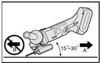 PANASONIC EY46A2 - Hiontatoiminto - 1