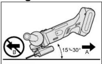 PANASONIC EY46A2 - Slibning - 1
