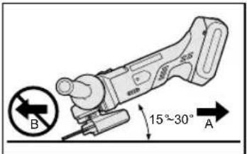 PANASONIC EY46A2 - Operación de desbastado - 1