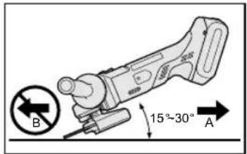 PANASONIC EY46A2 - Slipeoperasjoner - 1