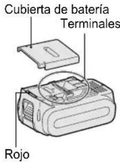 PANASONIC EY46A2 - Recomendaciones de uso - 1