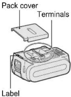 PANASONIC EY46A2 - Recommendations for use - 1