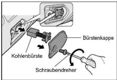PANASONIC EY46A2 - Austauschen der Kohlenbürsten - 1