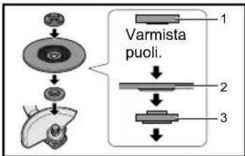 PANASONIC EY46A2 - ⚠️ VAROITUS - 1