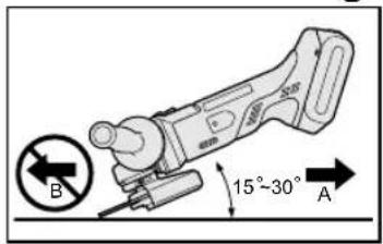 PANASONIC EY46A2 - Operazioni di smerigliatura - 1