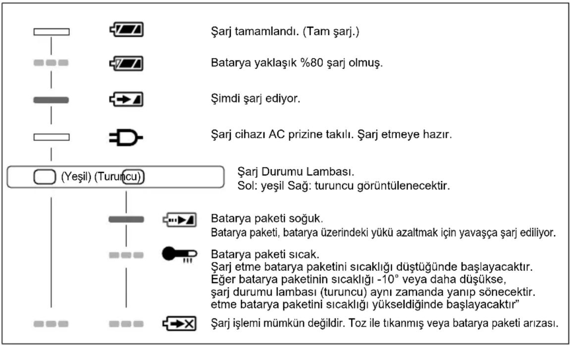 PANASONIC EY46A2 - NOT: - 2