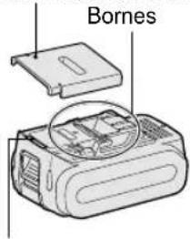 PANASONIC EY46A2 - Recommendations concernant l'utilisation - 1