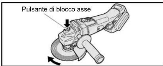 PANASONIC EY46A2 - ⚠ AVVERTIMENTO - 2