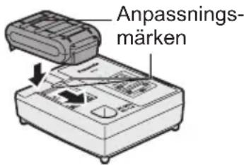 PANASONIC EY4640 - OBSERVERA: - 1