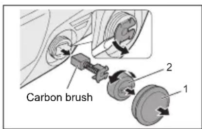 PANASONIC EY4640 - Replacing carbon brushes - 1