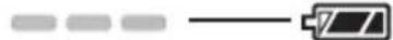 PANASONIC EY4640 - INDICATION DU VOYANTINDICATION DU VOYANT - 3