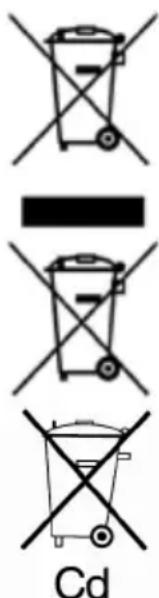 PANASONIC EY4640 - Information for Users on Collection and Disposal of Old Equipment and used Batteries - 1