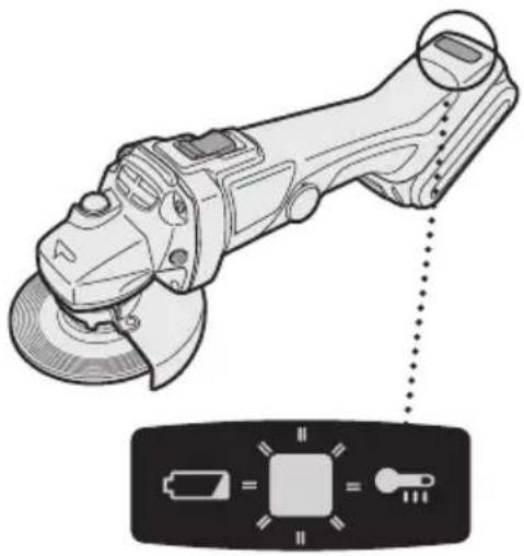 PANASONIC EY4640 - Indikatorlampe for laseadvarslampes Funktion - 1