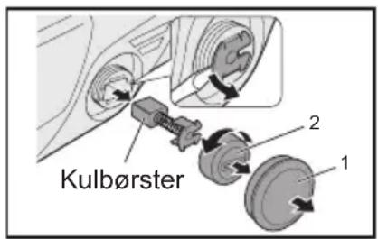 PANASONIC EY4640 - Udskiftning af kulbørster - 1