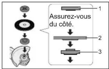PANASONIC EY4640 - AVERTISSEMENT: - 1