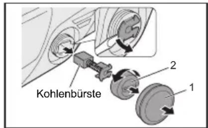 PANASONIC EY4640 - Austauschen der Kohlenbürsten - 1