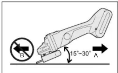 PANASONIC EY4640 - Slipning - 1