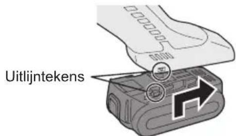 PANASONIC EY4640 - Bevestigen of verwijderen van de accu - 1