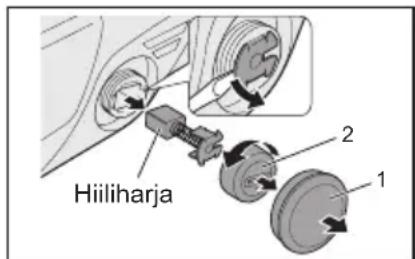 PANASONIC EY4640 - Hiiliharjojen vaihtaminen - 1
