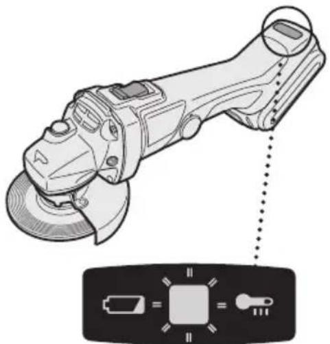PANASONIC EY4640 - La lampe duvoyant pour la fonction de la lampe d'advertissement du verrouillage activé - 1