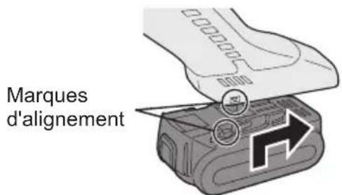 PANASONIC EY4640 - Fixation ou retrait de la batterie autonome - 1