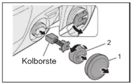 PANASONIC EY4640 - Byte av kolborstar - 1