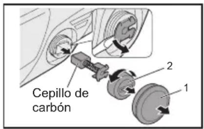 PANASONIC EY4640 - Reemplazo de los cepillos de carbón - 1