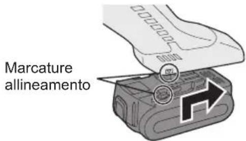 PANASONIC EY4640 - Applicazione o rimozione del pacco batteria - 1