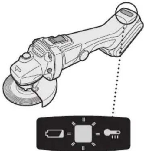 PANASONIC EY4640 - Indikatorlampe lasing av "ON", varsellampefunksjon - 1