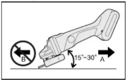 PANASONIC EY4640 - Slibning - 1