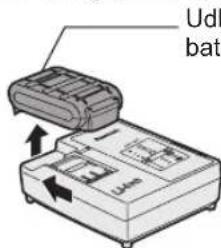 PANASONIC EY45A1 - Batterioplader - 2