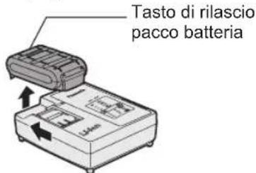 PANASONIC EY45A1 - Caricabatterie - 2